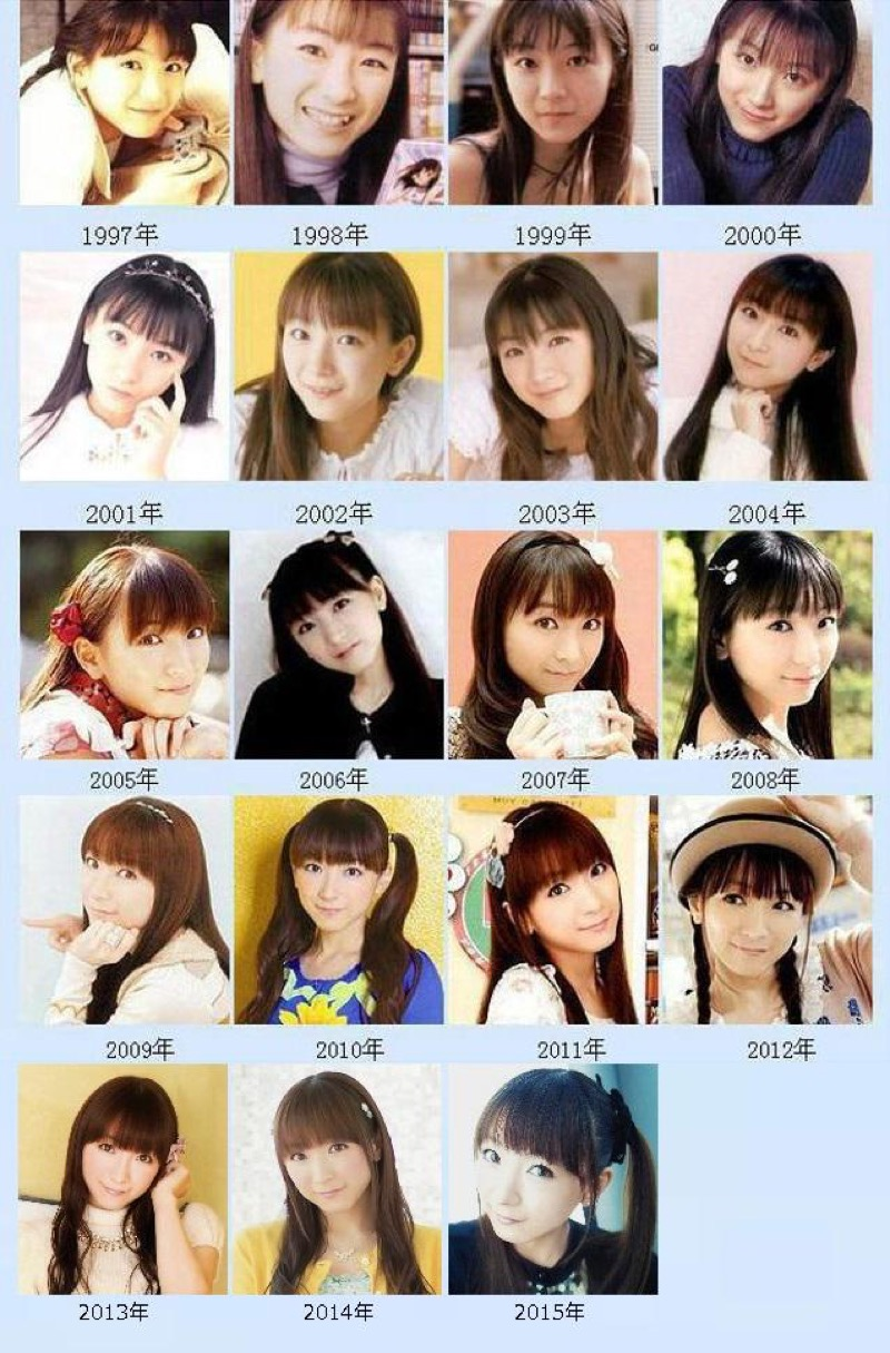 Illustration for article titled For the Past 18 Years, This Voice Actress Has Not Aged